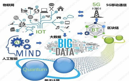 人工智能神經(jīng)網(wǎng)絡(luò)基礎(chǔ)設(shè)施與核心應(yīng)用軟件開(kāi)發(fā)