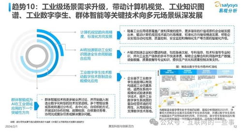中國(guó)2024年人工智能行業(yè)應(yīng)用發(fā)展趨勢(shì) 聚焦人工智能應(yīng)用軟件開(kāi)發(fā)